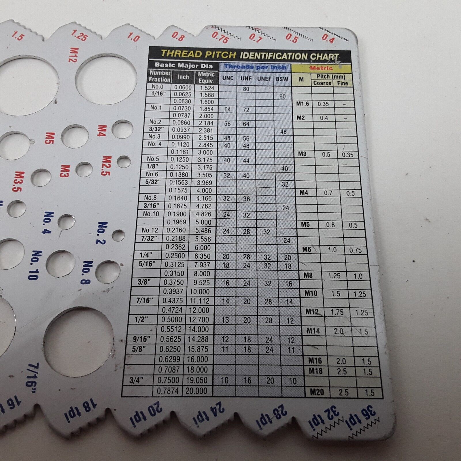 Double Ended Stud Steel - 1/4-20 x 1/2 In. and 1/4-28 x 1/2 In Pack of 10